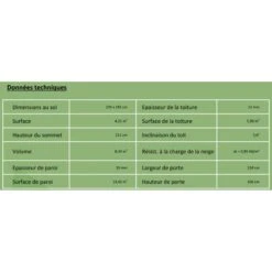 Abri De Jardin 4,31m² Skur 4 + Plancher Traité Peint Gris Baltic 13 Abri De Jardin 4,31m² Skur 4 + Plancher Traité Peint Gris Baltic -Jardin Soldes abri de jardin 431m skur 4 plancher traite peint gris baltic 5