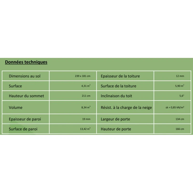 Abri De Jardin 4,31m² Skur 4 + Plancher Traité Peint Gris Baltic 8 Abri De Jardin 4,31m² Skur 4 + Plancher Traité Peint Gris Baltic – Image 6