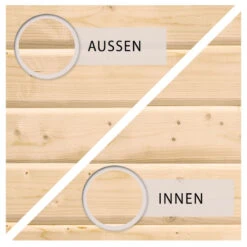 Abri De Jardin En Bois 6,55m² Avec Appentis De 1,50 M Freiburg 4 - Karibu -Jardin Soldes abri de jardin en bois 655m avec appentis de 150 m freiburg 4 karibu 3