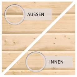 Abri De Jardin En Bois Massif 8,82m² Bastrup 5 Avec Appentis 300cm – Karibu -Jardin Soldes abri de jardin en bois massif 882m bastrup 5 avec appentis 300cm woodfeeling 3