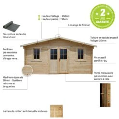 Abri En Bois Massif 19,82m² PLUS - Madriers 28mm Gardy Shelter 10 Abri En Bois Massif 19,82m² PLUS - Madriers 28mm Gardy Shelter -Jardin Soldes abri en bois massif 1982m plus madriers 28mm gardy shelter 2