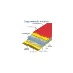 Garage à Motos En Métal Anthracite 5,3m² Titan 960 TRIMETALS -Jardin Soldes garage a motos en metal anthracite 53m titan 960 trimetals 3