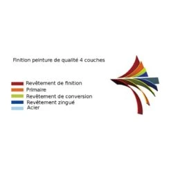 Garage Double Portes Vert Pâle Et Crème 18m² + Kit D'ancrage X-METAL 12 Garage Double Portes Vert Pâle Et Crème 18m² + Kit D'ancrage X-METAL -Jardin Soldes garage double portes vert pale et creme 18m kit d ancrage x metal 4