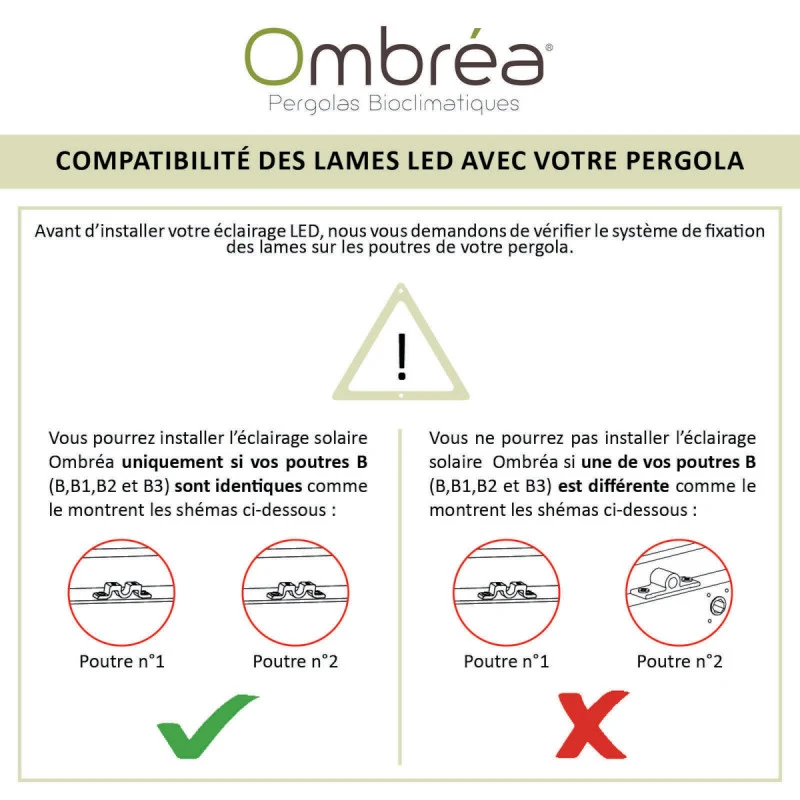Kit éclairage 2 Lames Anthracite LEDS 3m + Télécommande Pour Pergola Ombrea 6 Kit éclairage 2 Lames Anthracite LEDS 3m + Télécommande Pour Pergola Ombrea – Image 4